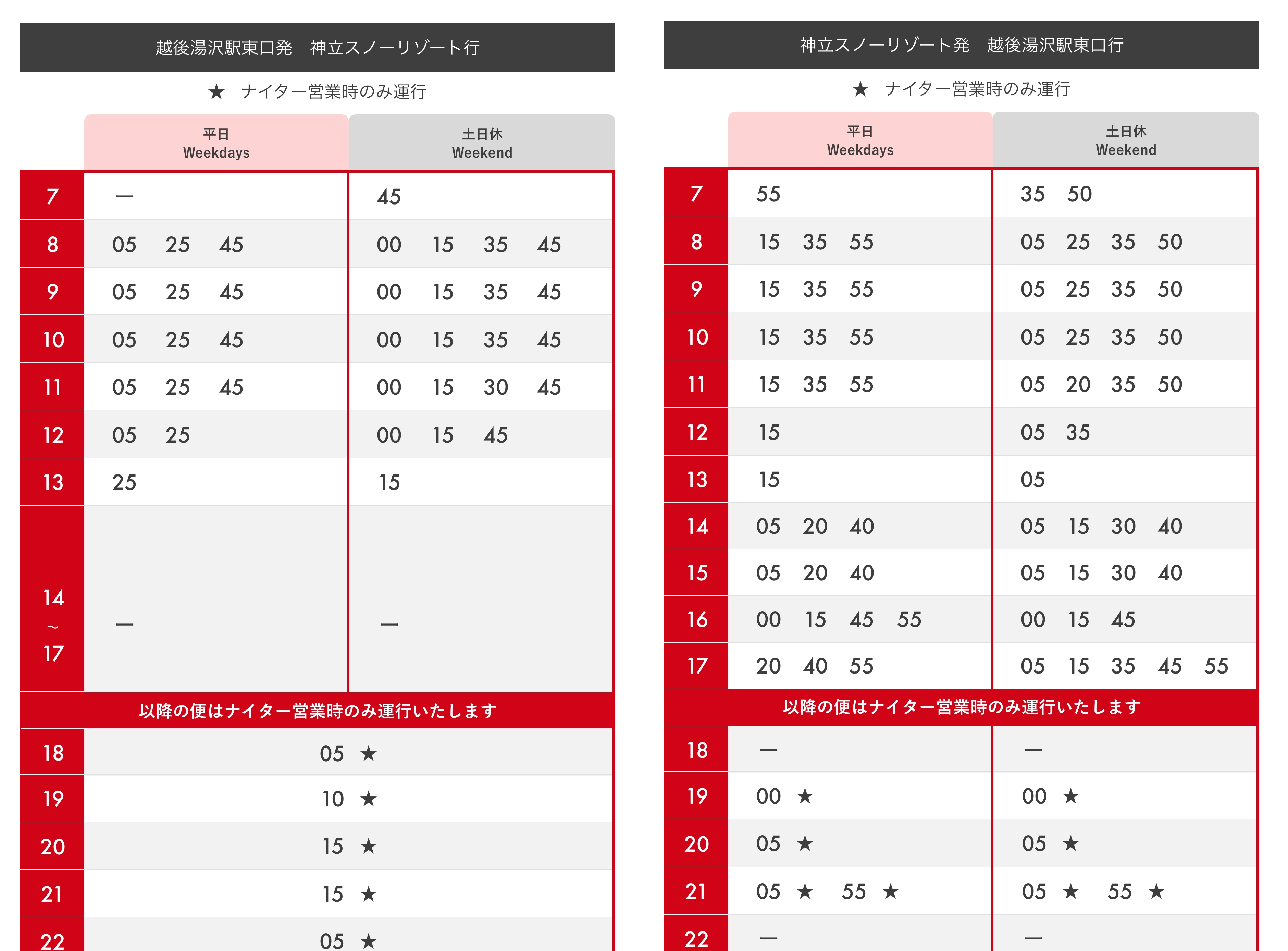 2025-2026 神立滑雪場接駁車時刻表