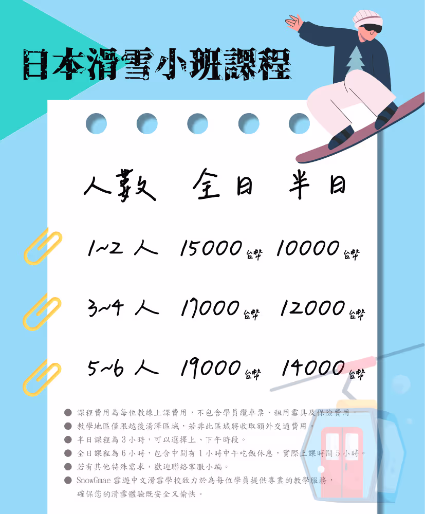 Price